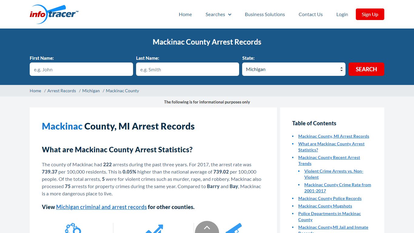 Mackinac County, MI Arrests, Mugshots & Jail Records - InfoTracer